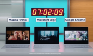 Microsoft Edge mantiene una visión similar a la de Chrome en la versión de prueba