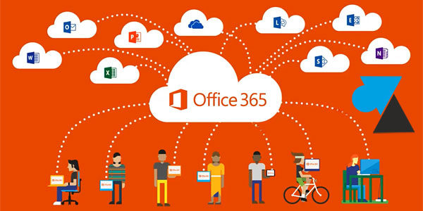 Office 365: renovar o activar la suscripción