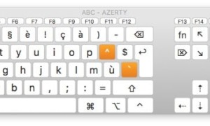Habilitar el teclado virtual de macOS Sierra (10.12)
