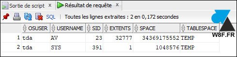 oracle-tmp