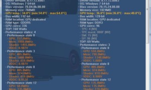 GPU Shark facilita la monitorización de las GPU NVIDIA y AMD