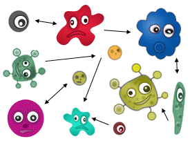 Polymorphic-Virus