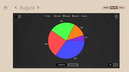 Spending-Tracker