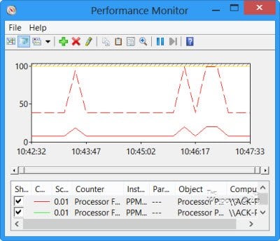 performance-monitor-10