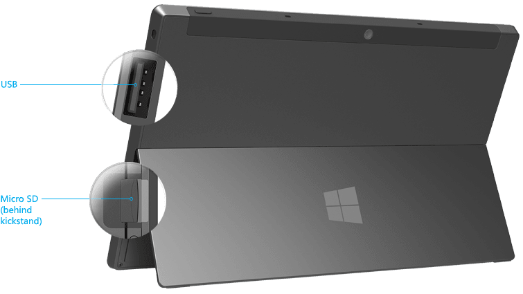 surface-storage-options