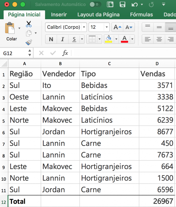 Cómo Usar La Fórmula De Suma En Microsoft Excel