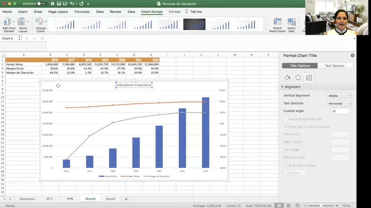 ¿Cómo hacer una gráfica en Excel con varias variables?