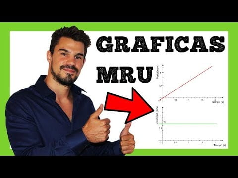 ¿Cuál es el objeto de los gráficos?