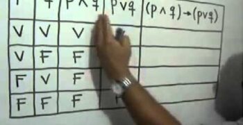 ¿Cuáles son los tipos de la tabla de verdad?