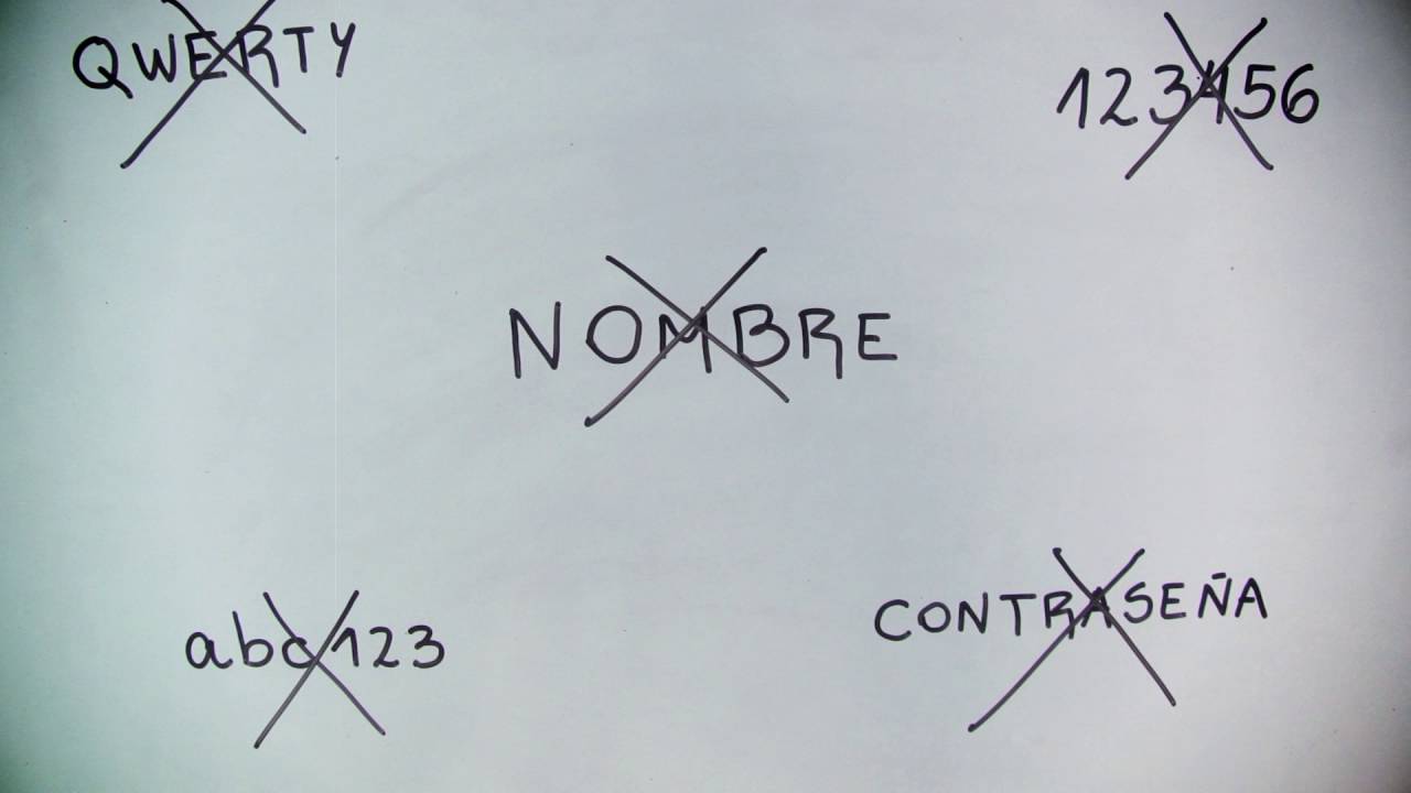 ¿Cuáles son las 20 contraseñas más comunes en español?