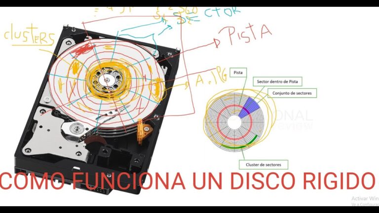 Cuantos Clusters Tiene Un Disco Duro De 500gb www.pchardwarepro.com