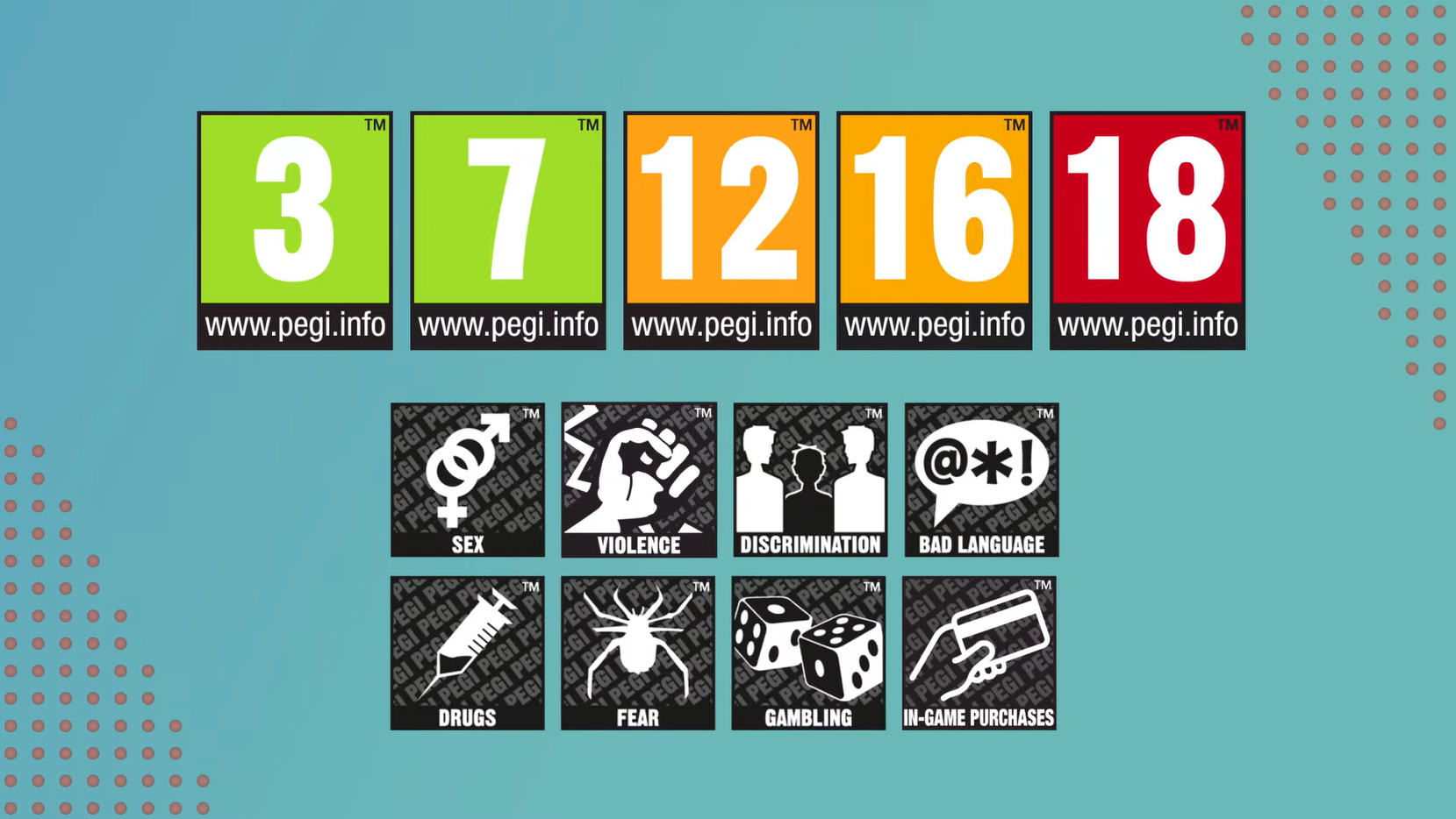 Iconos de PEGI y edades recomendadas