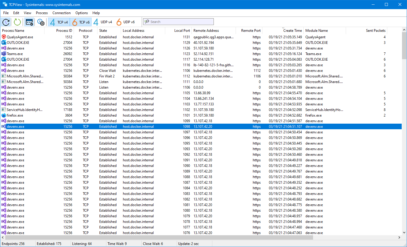 Interfaz de TCPView