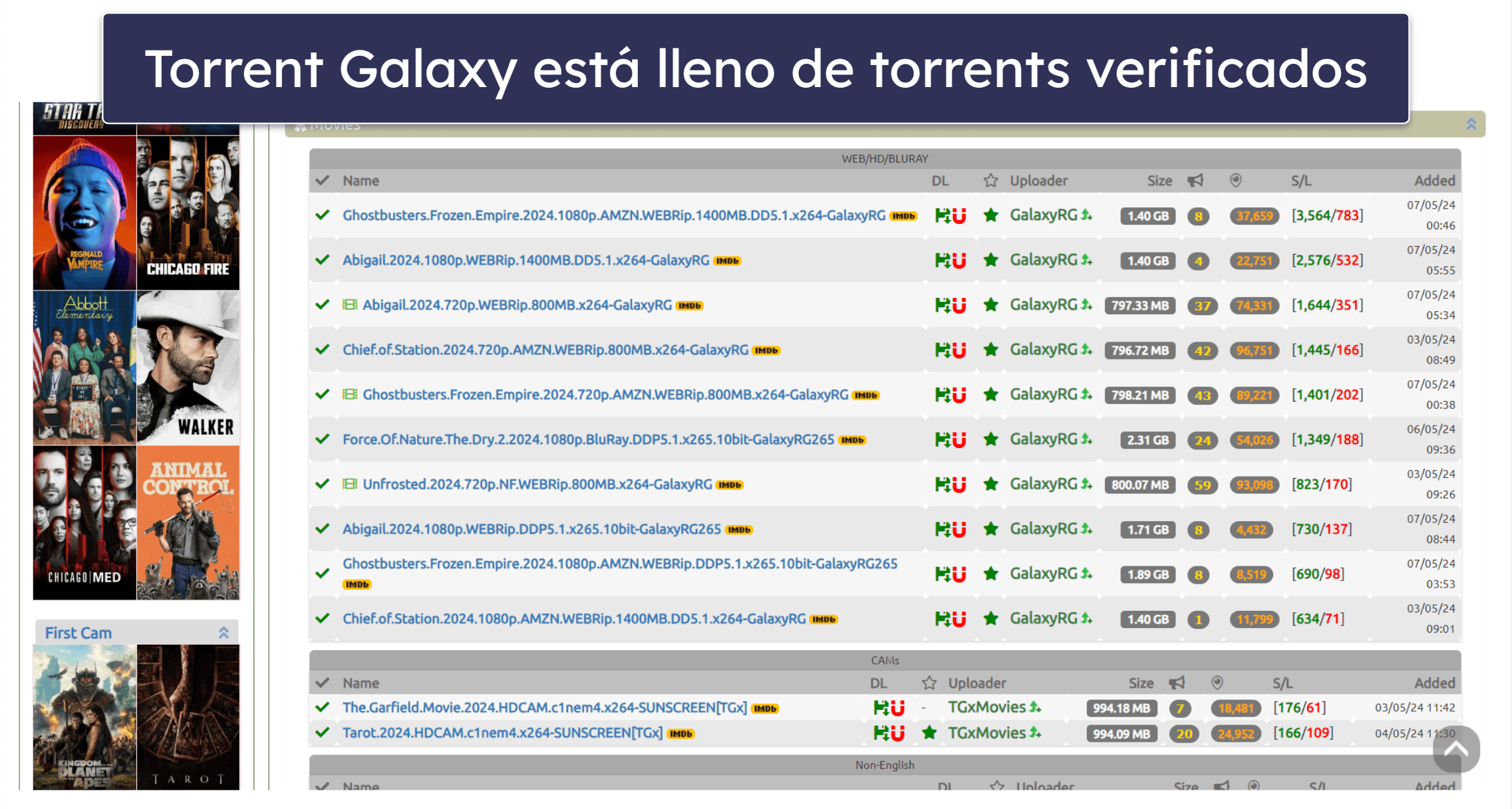 Guía de sitios de torrents