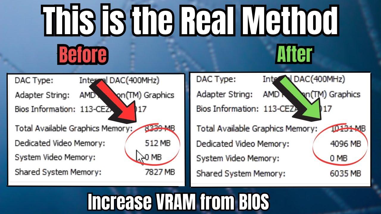Administrador de tareas con columnas de VRAM