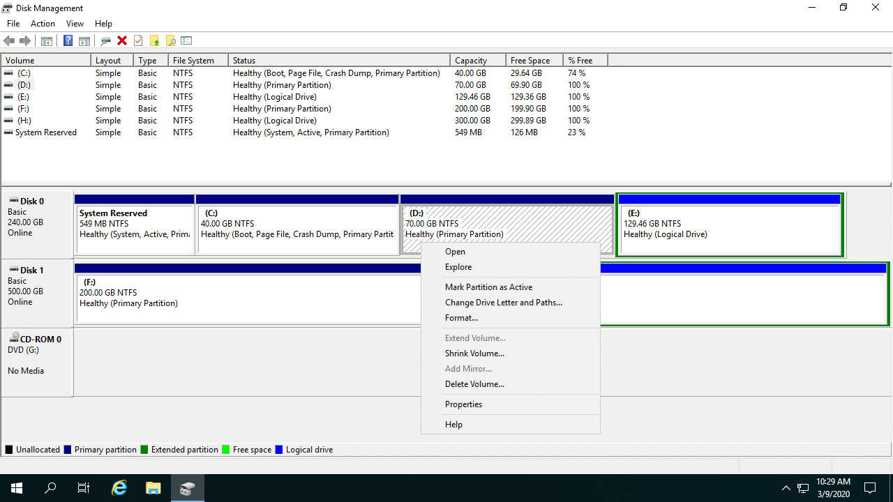 Gestores de particiones en Windows Gestores de particiones en Windows