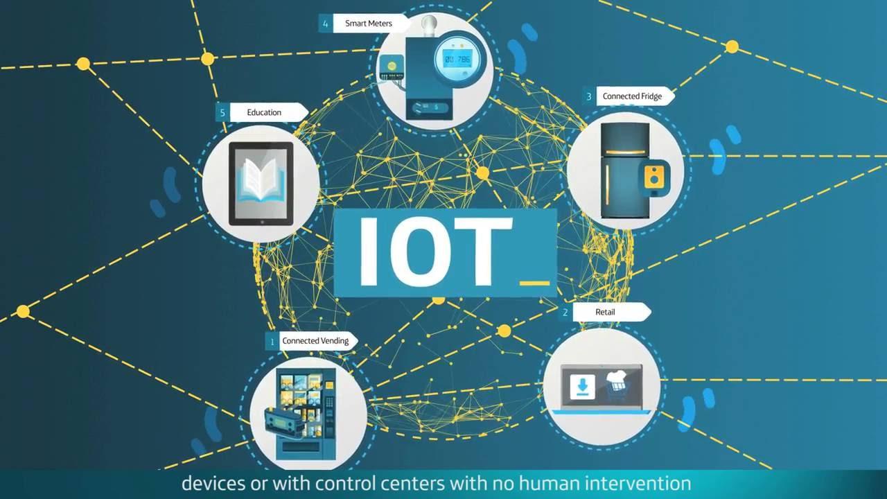 Sistemas operativos IoT