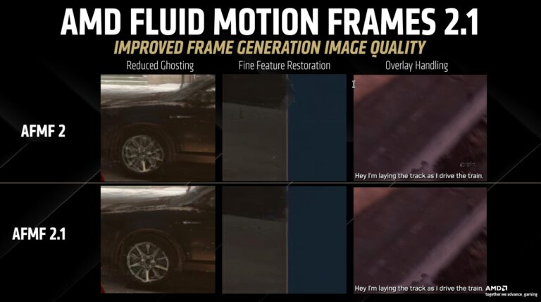 How to enable AMD Fluid Motion Frames step by step