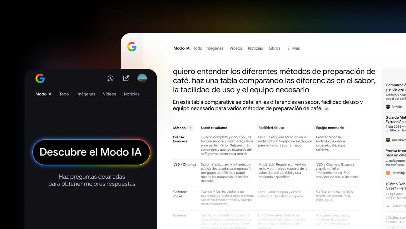 Interfaz del Modo IA de Chrome