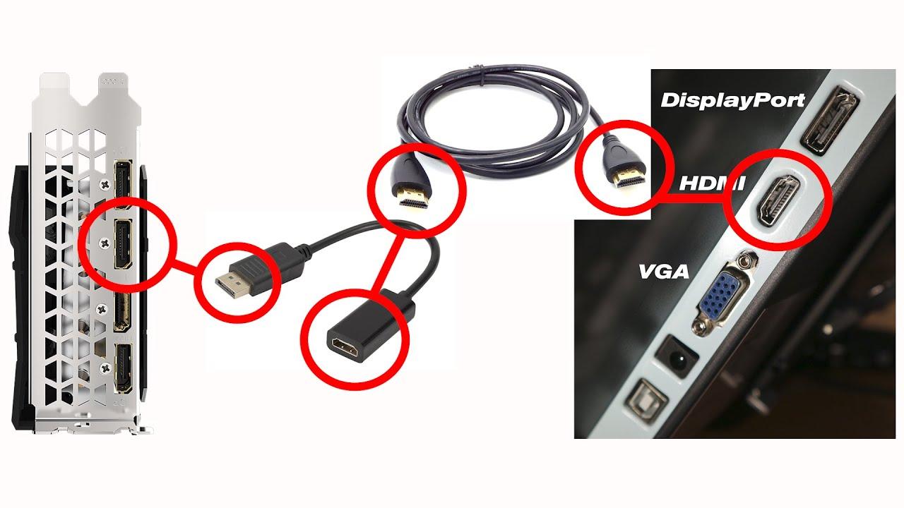 Cables HDMI y DisplayPort