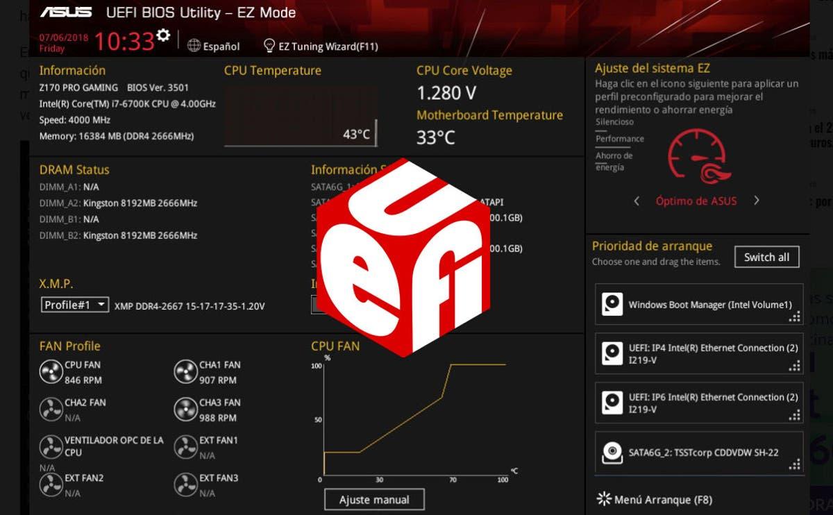 Actualizar BIOS UEFI placa base MSI