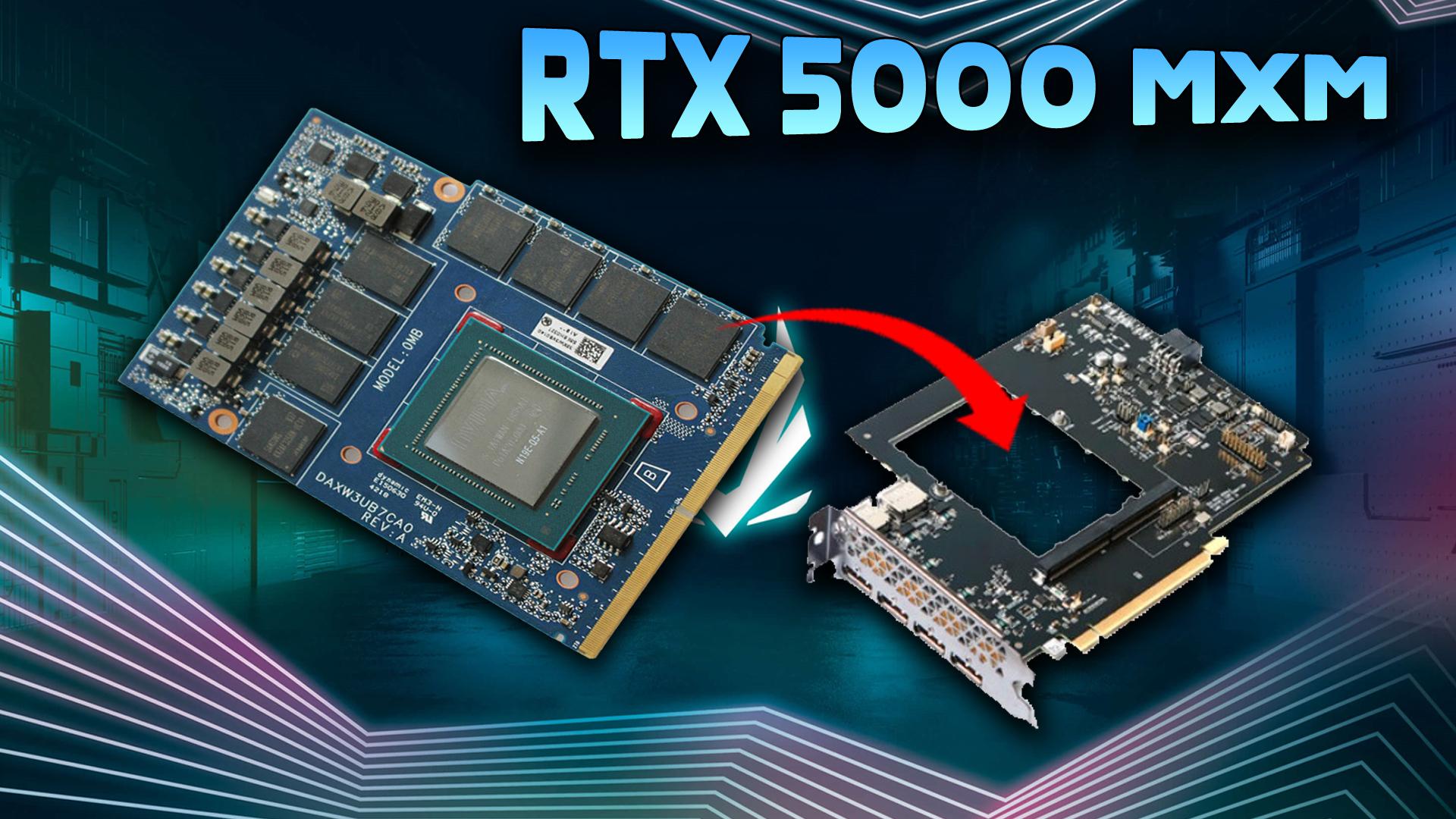Módulos Aetina MXM con NVIDIA RTX PRO para IA en el borde
