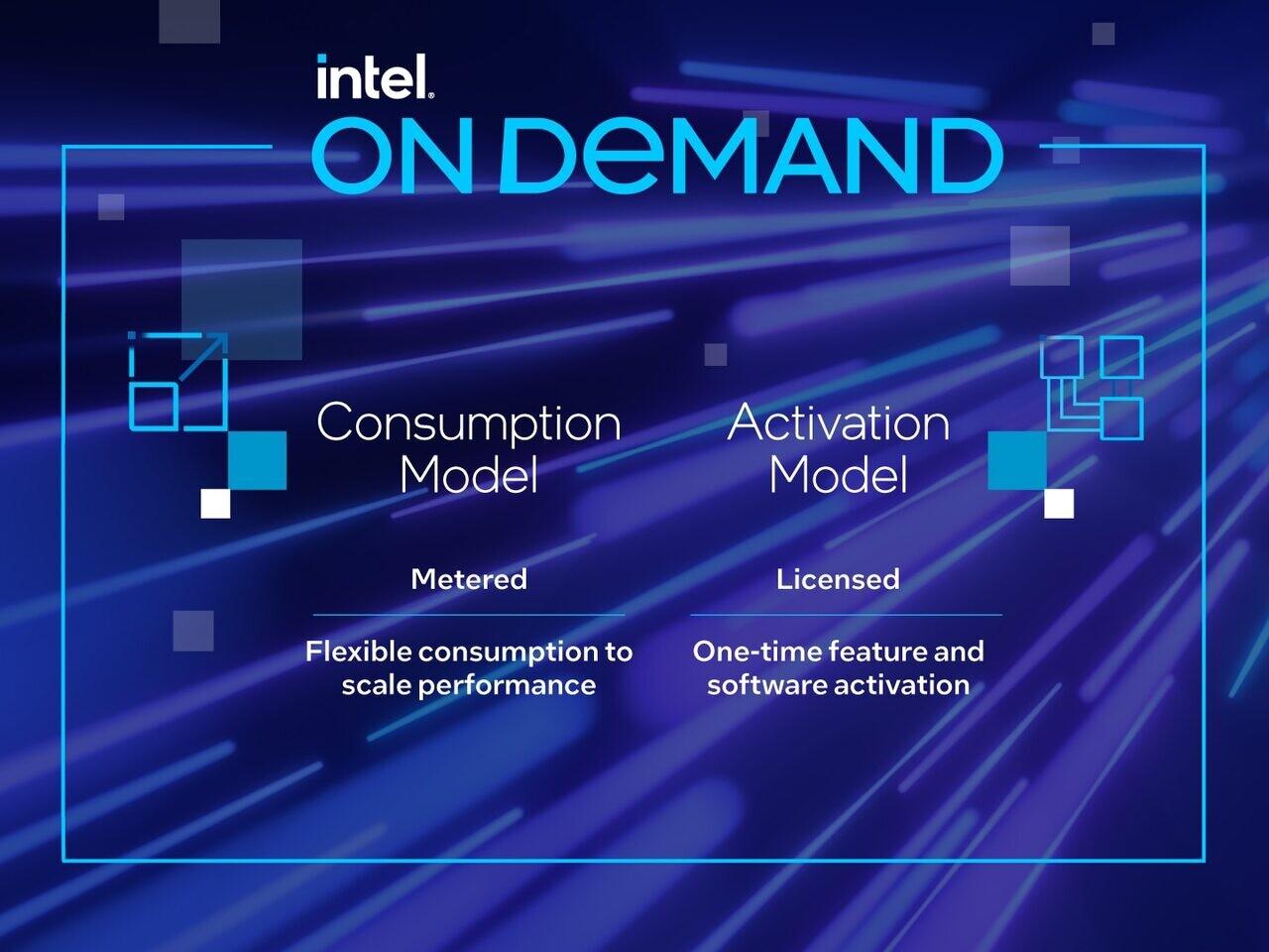 Intel On Demand y SDSi en procesadores Xeon