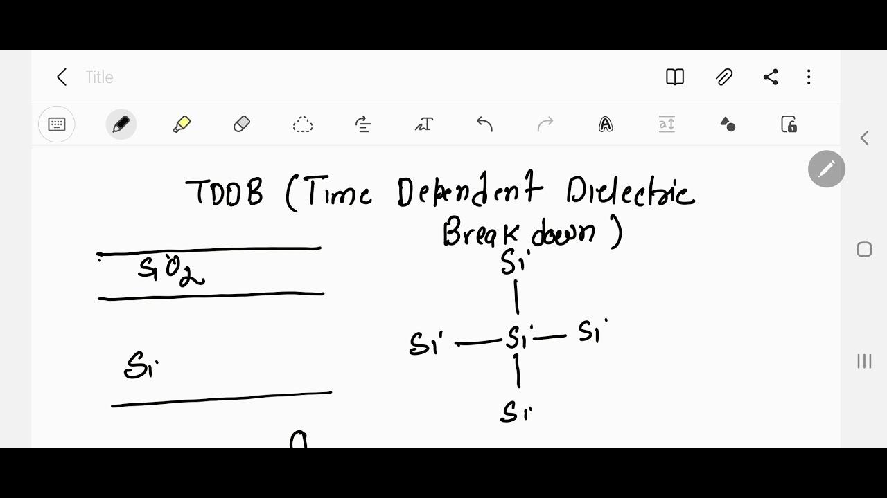 Tiempo de ruptura dieléctrica dependiente del tiempo