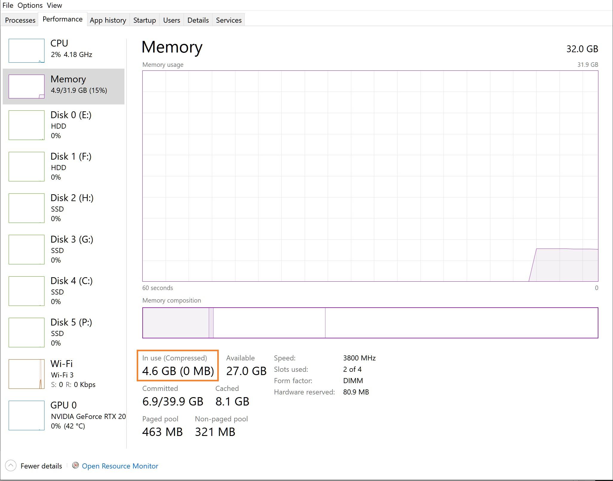 Gestión avanzada de memoria en Windows 11