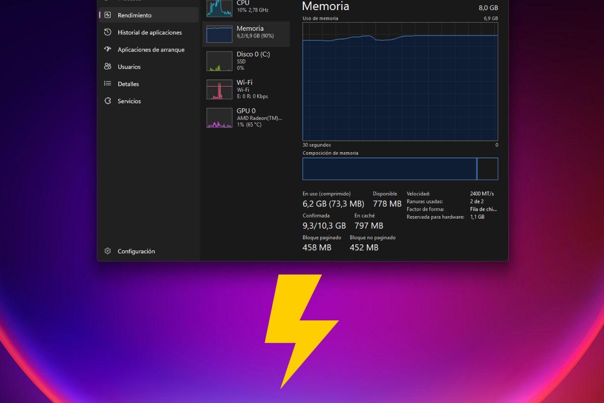 Vista del Administrador de tareas en Windows