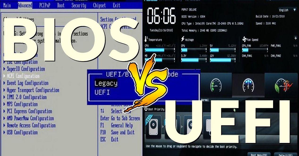 Modo de arranque UEFI y BIOS