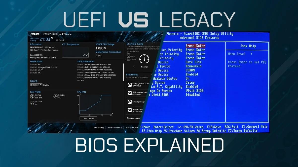 Interfaz de firmware BIOS UEFI