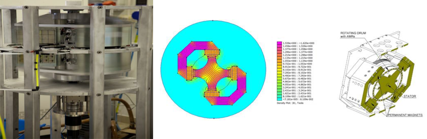sistemas de refrigeracion magnetica