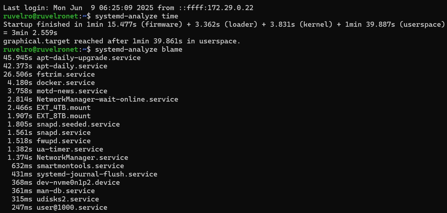Funcionamiento de TRIM en SSD bajo Linux
