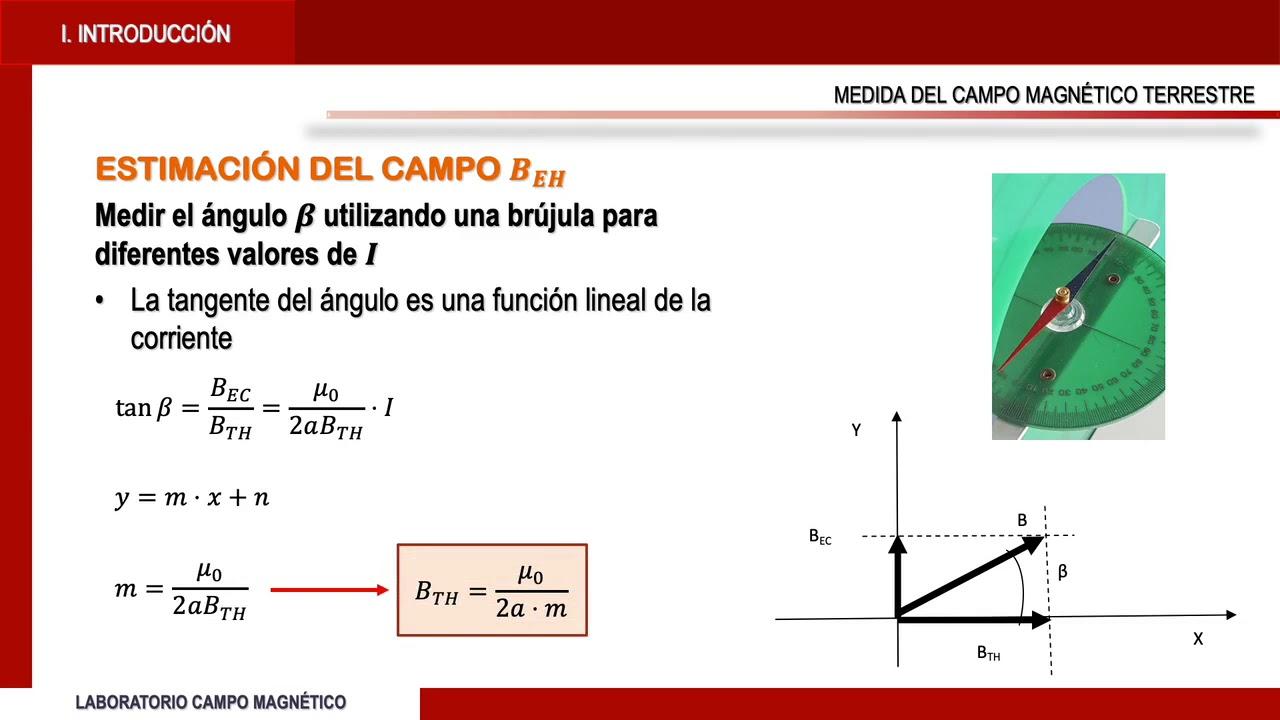 equipo para medir campos eléctricos y magnéticos