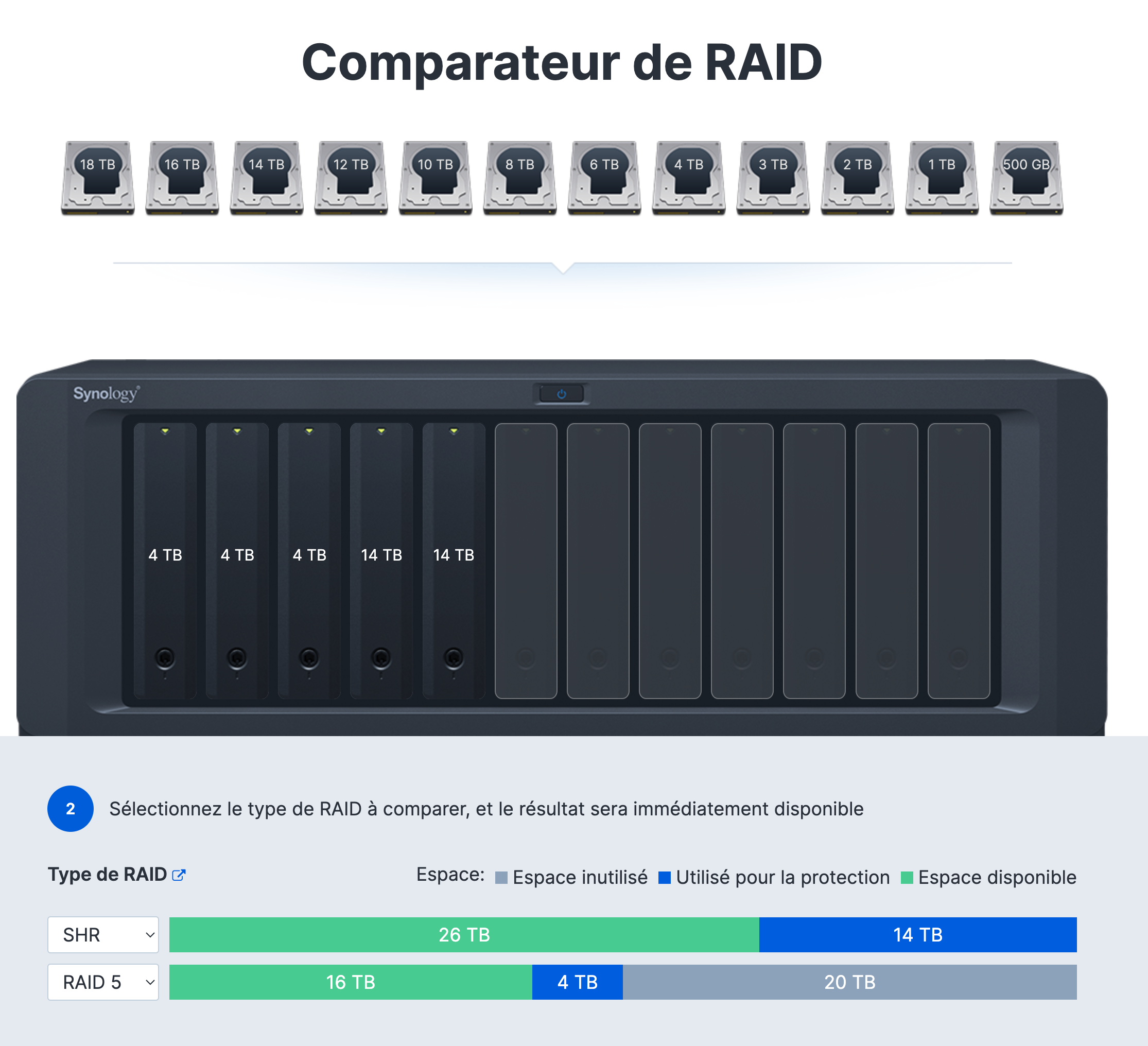 Escenarios de sustitución de discos en NAS