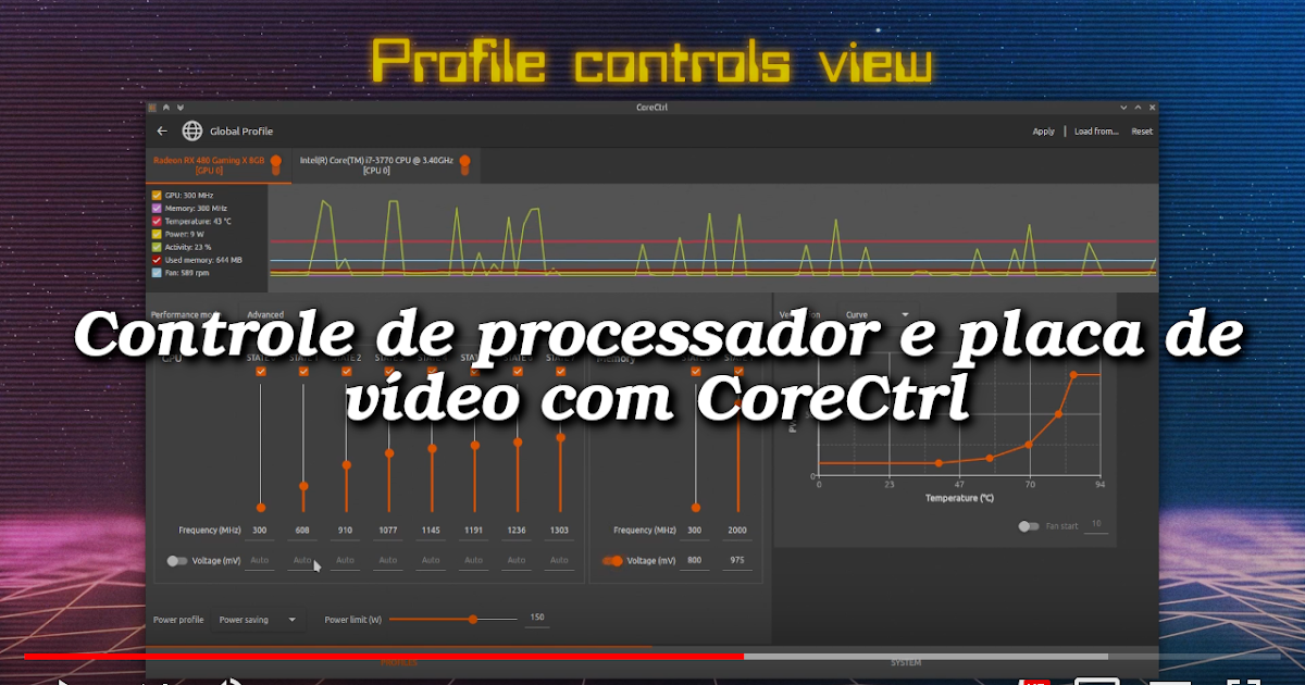 Panel principal CoreCtrl