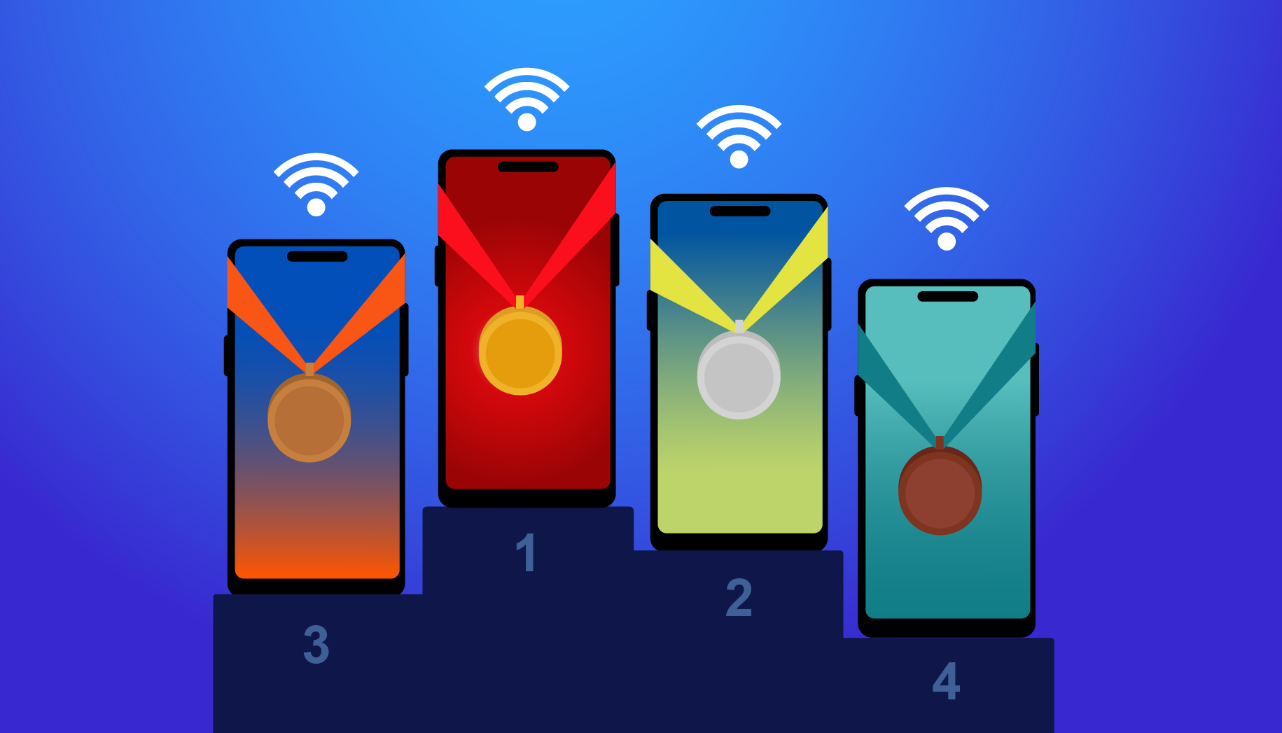 evolucion mercado telefonia movil