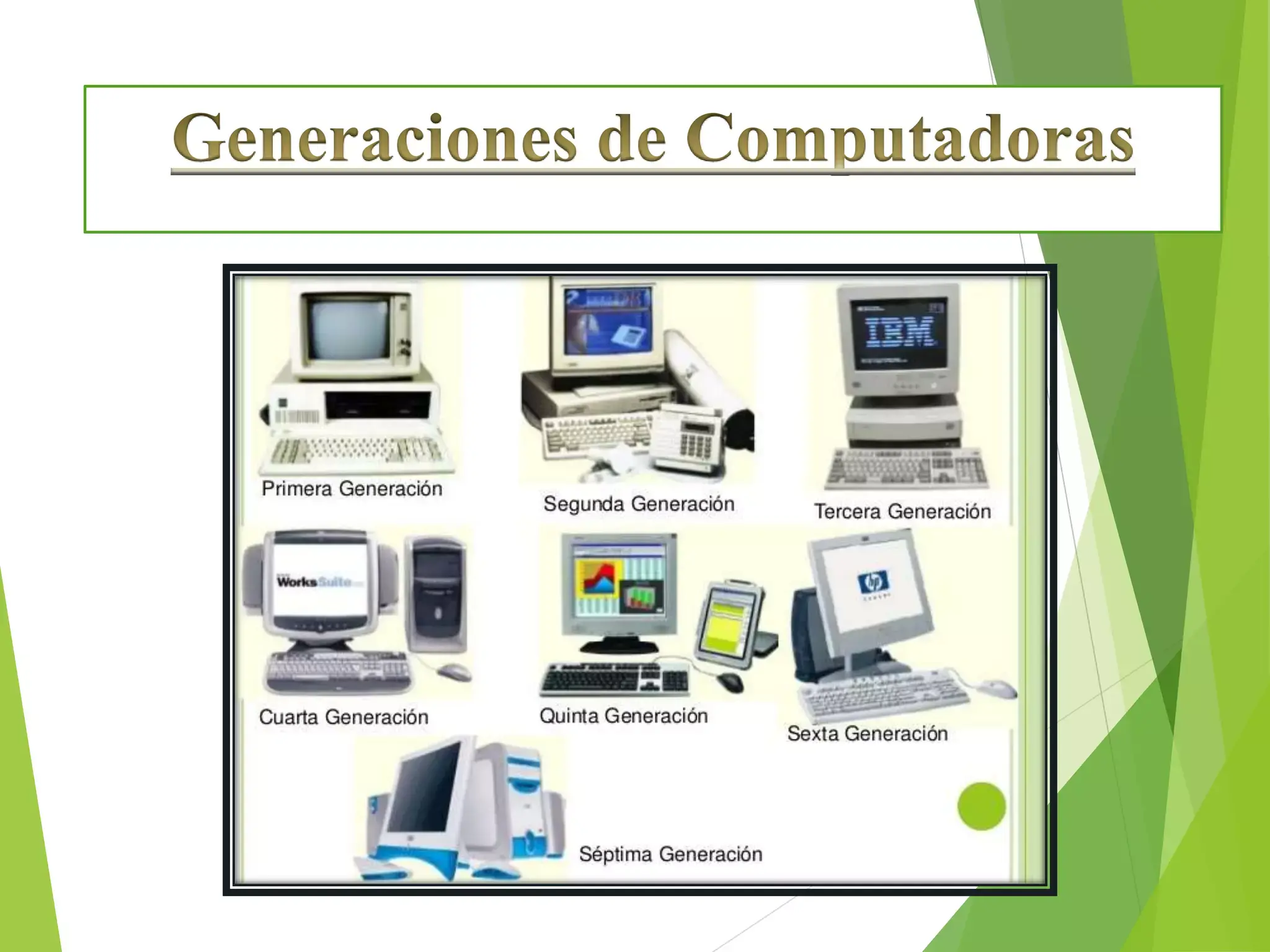 Segunda generación de computadoras con transistores Segunda generación de computadoras con transistores