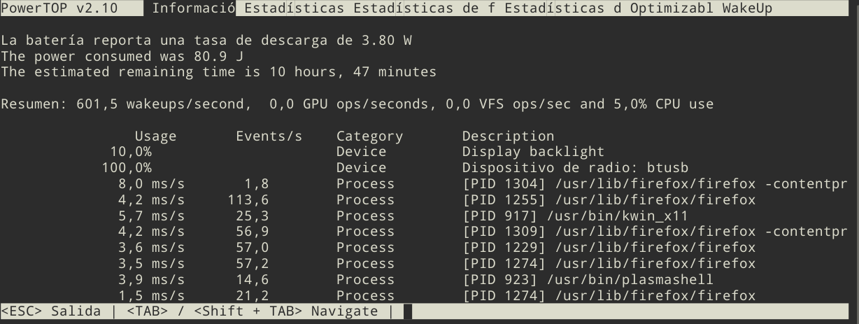 Gestión de energía con TLP y Powertop en Linux