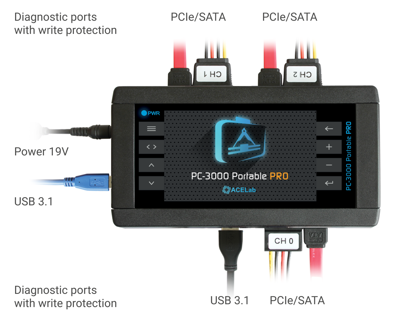 PC-3000 Flash para memoria NAND