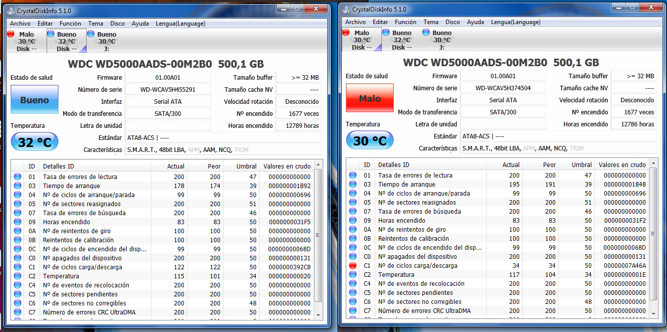 Herramienta WDIDLE3 para discos duros Western Digital