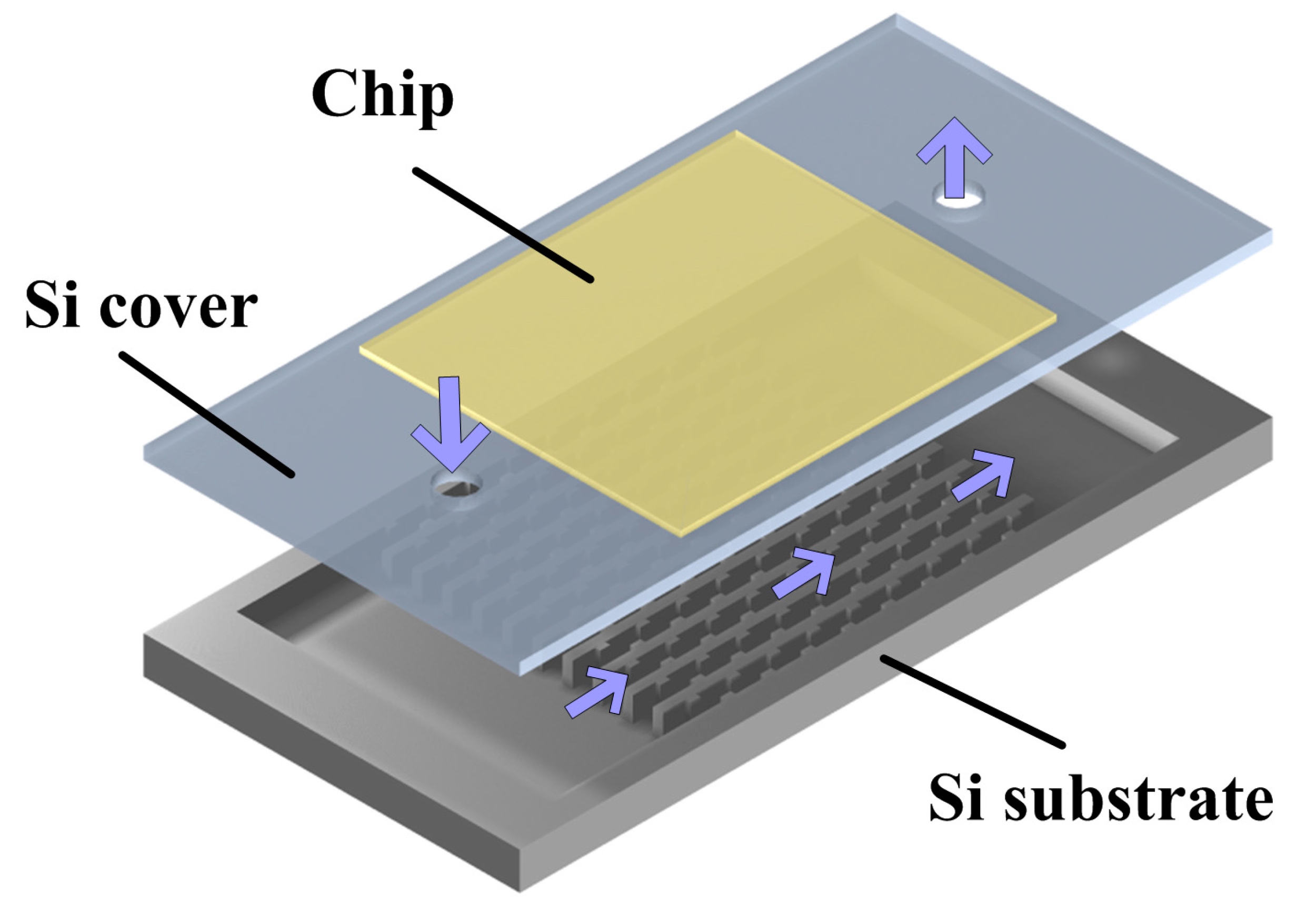 Detalle de refrigeración de chip con disipador Detalle de refrigeración de chip con disipador
