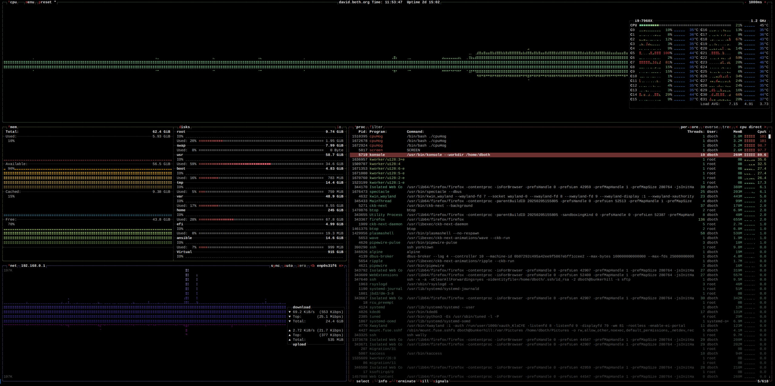 Instalación de btop++ en Linux