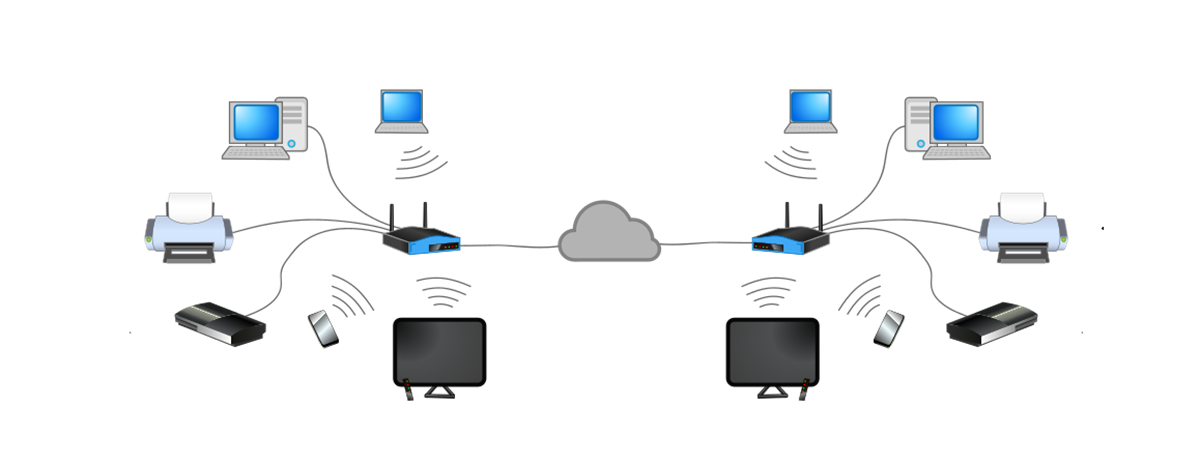 Optimizar transferencias masivas en LAN en Windows Optimizar transferencias masivas en LAN en Windows