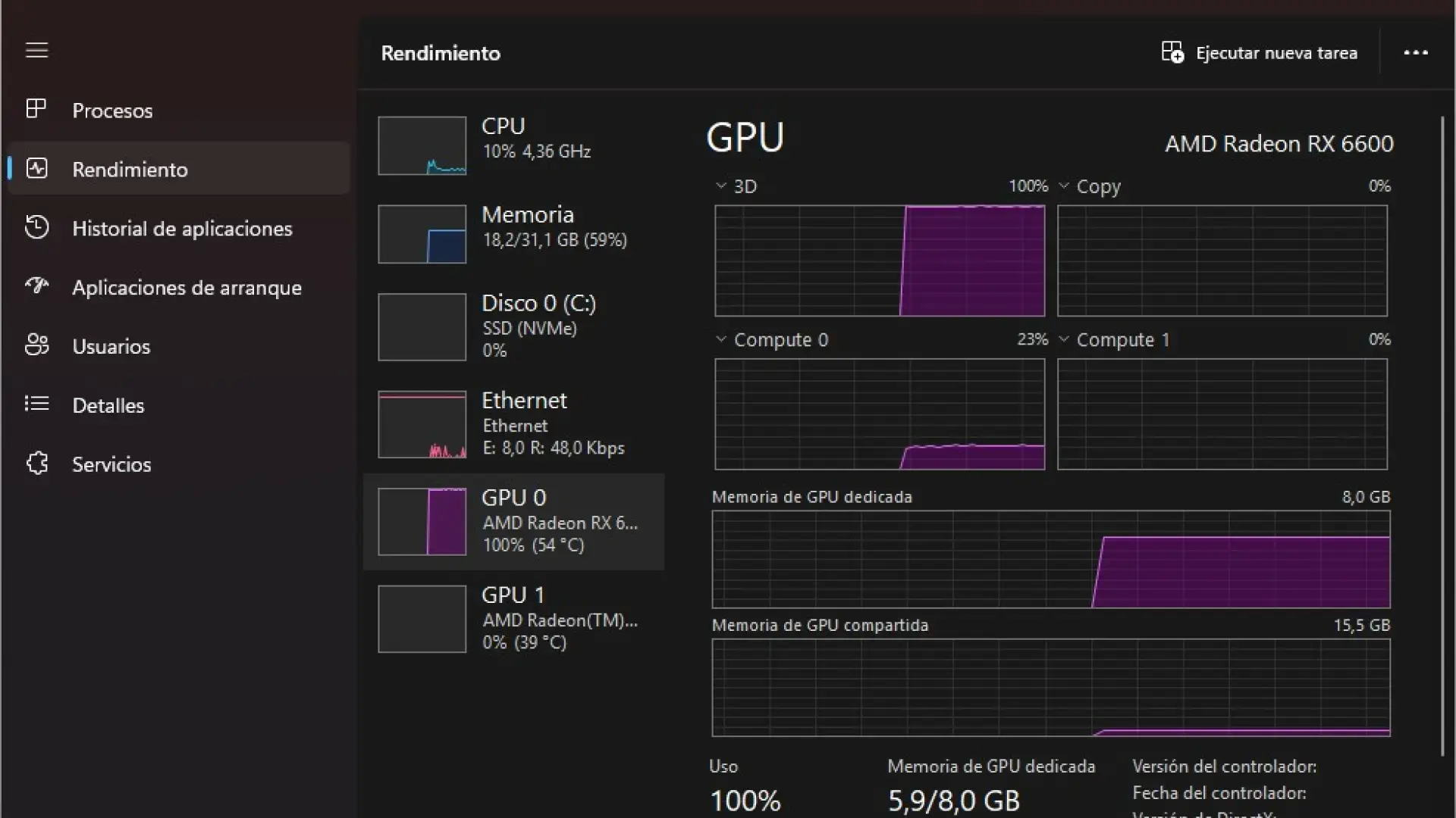 cuello de botella pc gaming cuello de botella pc gaming