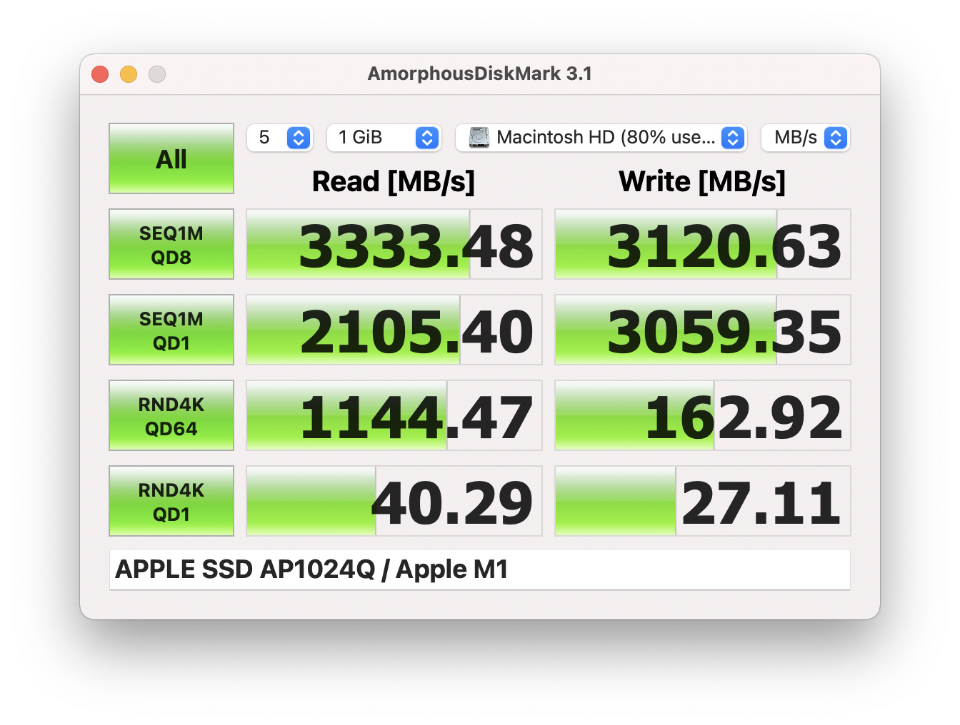 Тесты производительности SSD: CrystalDiskMark и AS SSD