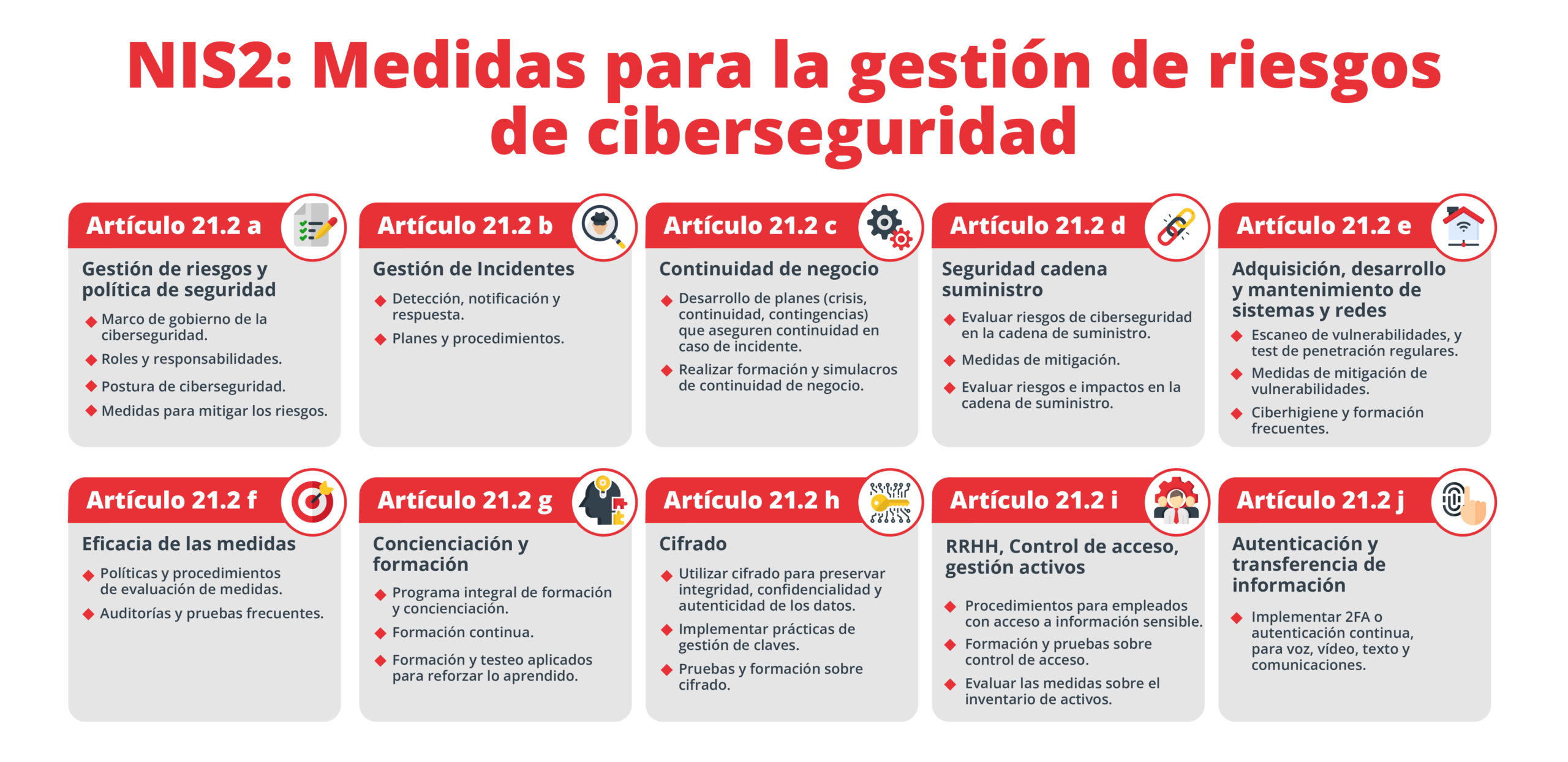 ciberseguridad y teletrabajo para usuarios sin conocimientos técnicos