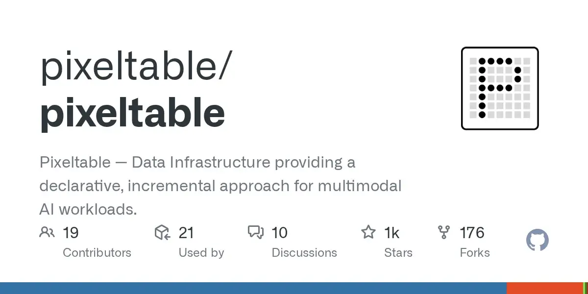 DevOps infrastruktūra ar GitHub DevOps infrastruktūra ar GitHub