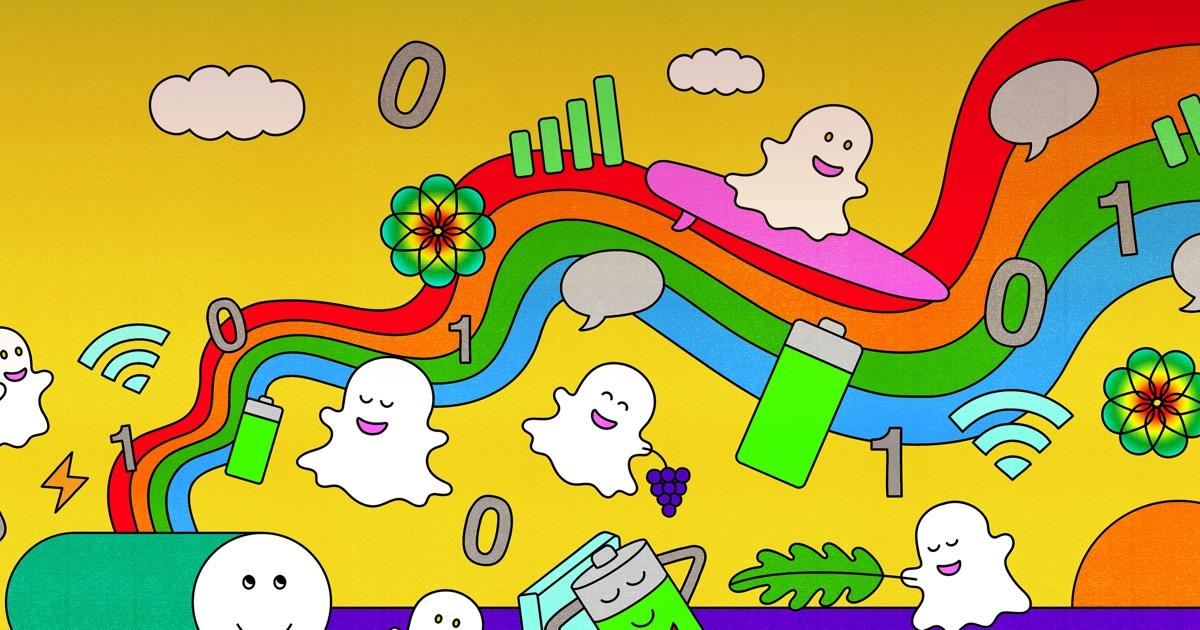Optimización de Snapchat
